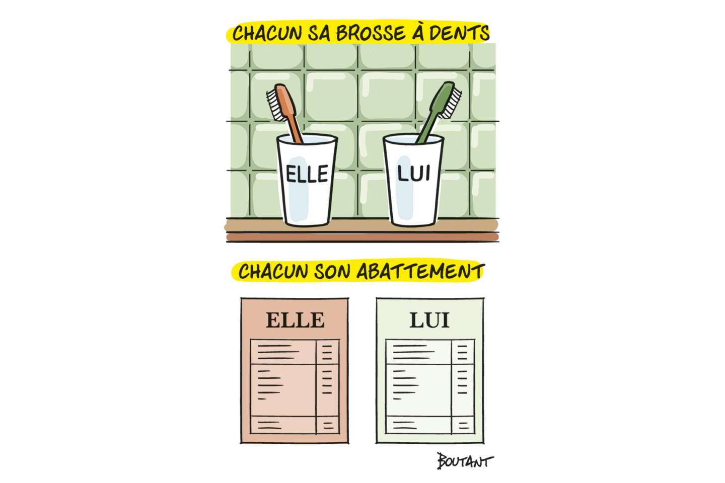 Abattement fiscal des époux