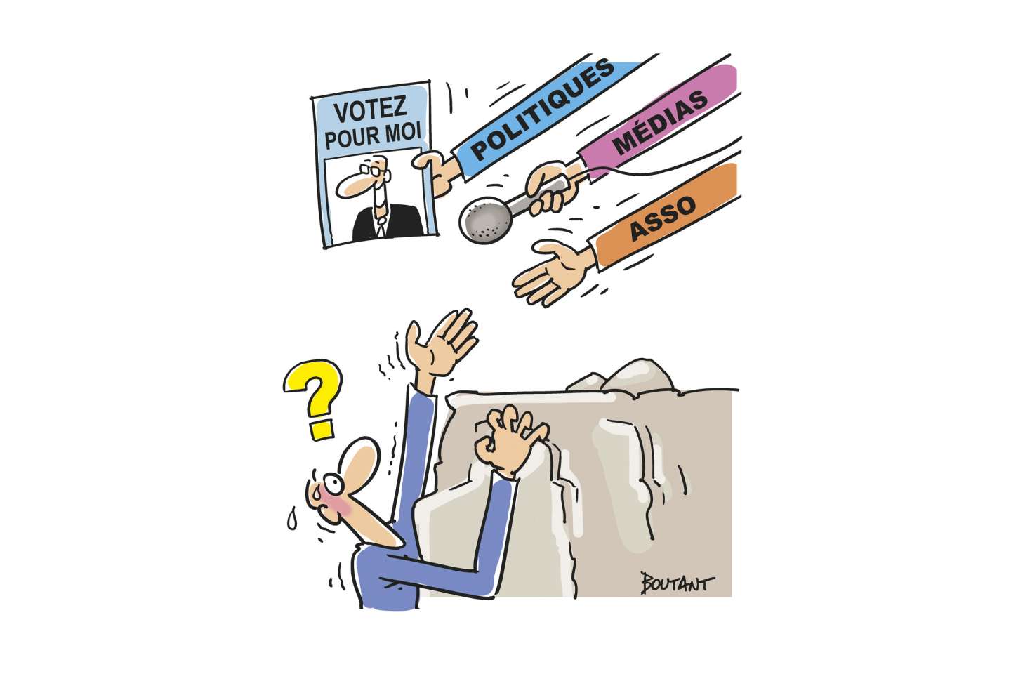 Confiance envers les associations