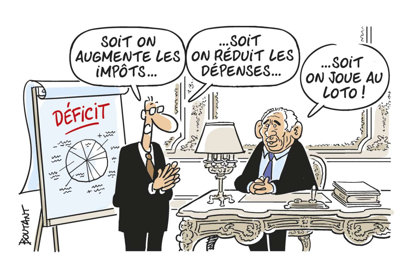 Loi de finances pour 2025