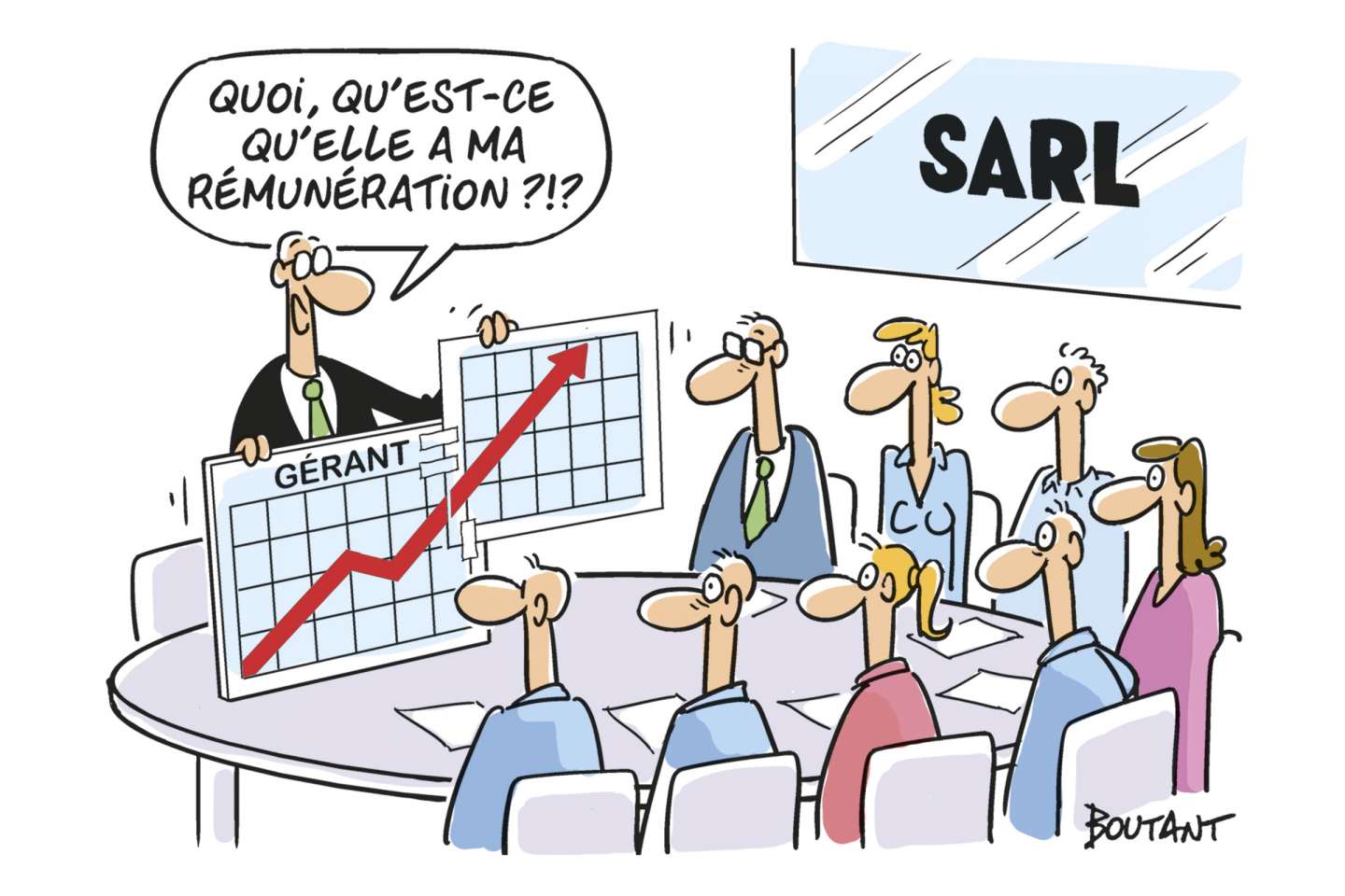 Rémunération du gérant de SARL