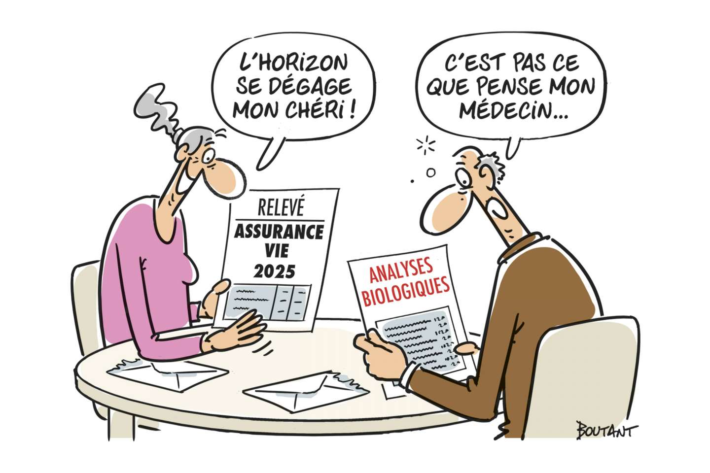 Gestion à horizon