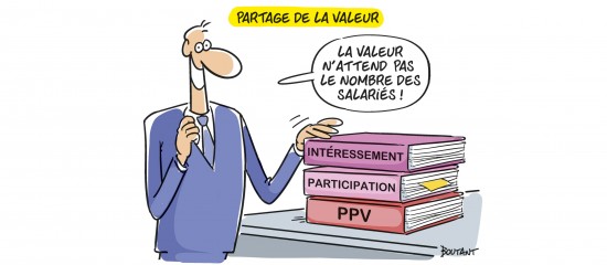 Partage de la valeur dans les entreprises