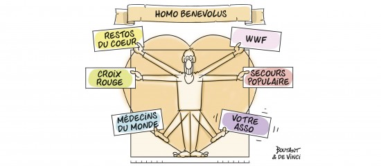 Bénévolat associatif