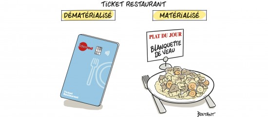 Titres-restaurants
